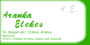 aranka elekes business card